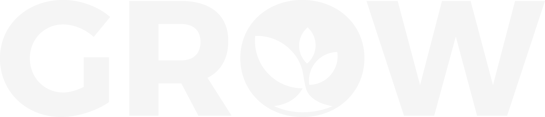 Logo von GROW